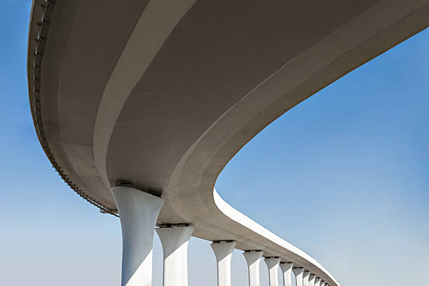 Affordable Concrete Services in KS